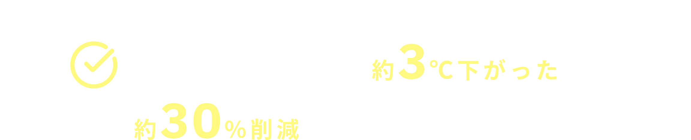 取り付け後、吹き出し口の温度が約3℃下がった｜約30%削減したことになります。