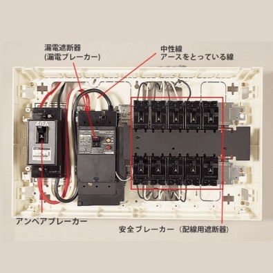 ブレーカーにTB-節電テープの取付